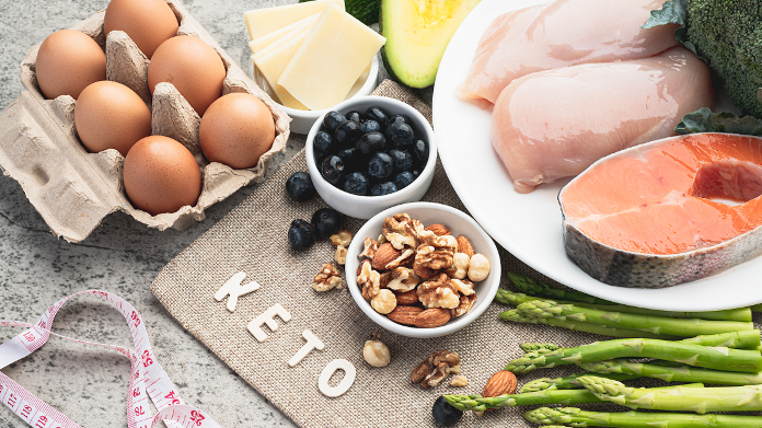 Ketogenic diet with meat, fish, eggs, avocados and the word keto